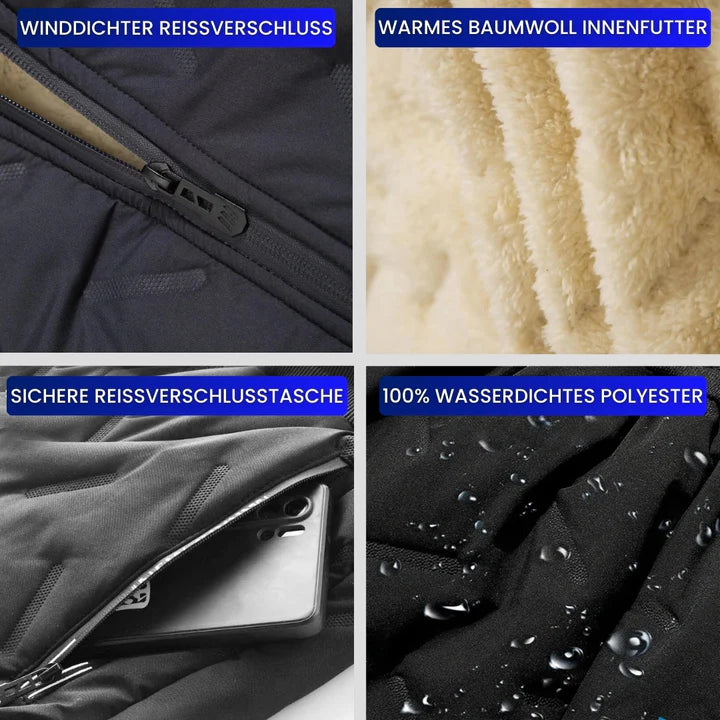 ThermoJacket | Unisex Modische und Wasserdichte Winterjacke