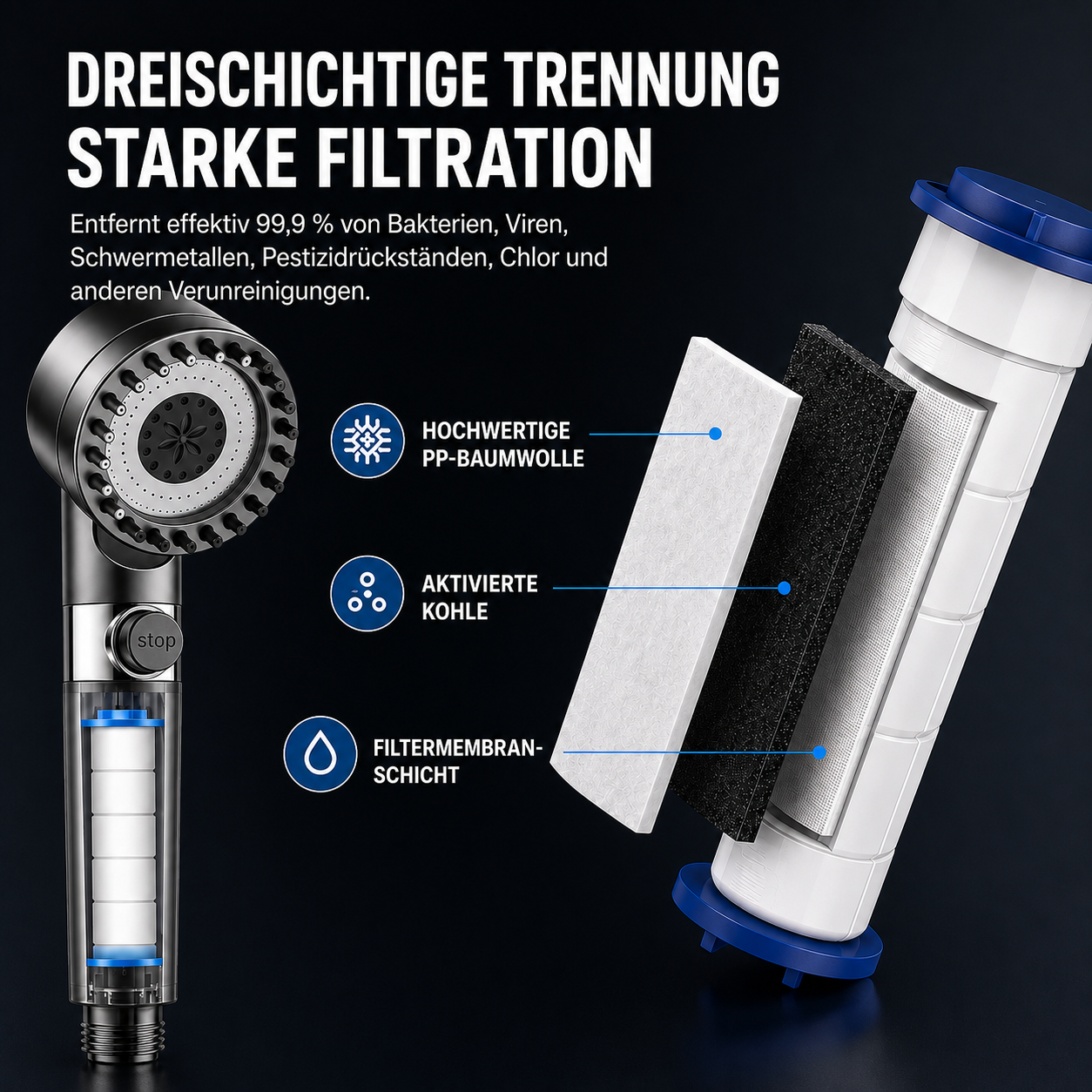 AquaLuxe | Duschkopf mit 3 Strahlarten in einem und Wassersparfunktion