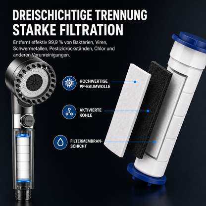 AquaLuxe | Duschkopf mit 3 Strahlarten in einem und Wassersparfunktion