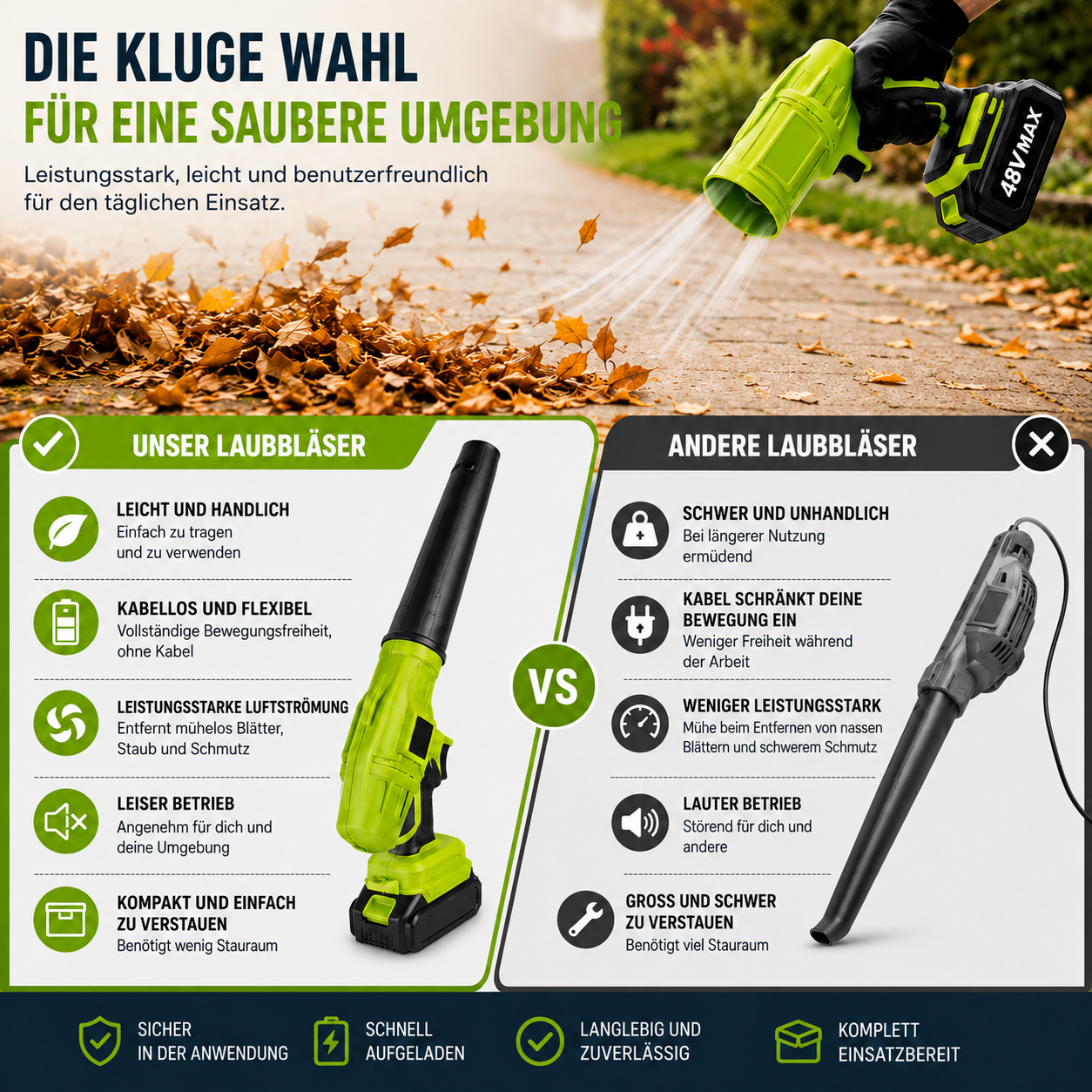 TurboCleaner | Leichter, kabelloser Laubbläser