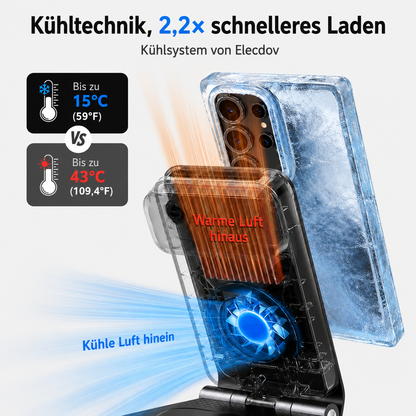 MagDock Elite | Alles-in-einem Ladestation