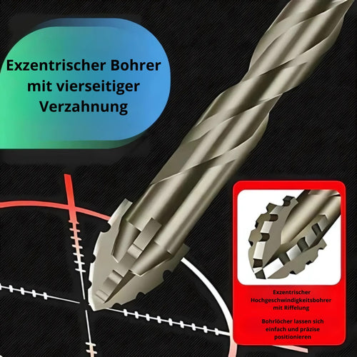 DrillPro | Hochwertiges titanbeschichtetes Bohr- und Gewindeschneidset – Set mit 5 Teilen