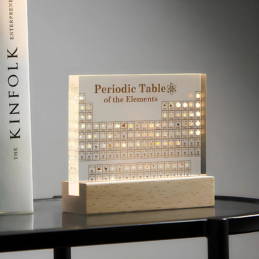 Periodic Table | 3D-Periodensystem der realen Elemente