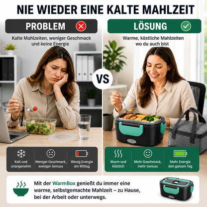 WarmBox | Wärmen Sie Ihr Mittagessen schnell und einfach auf!