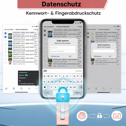 DataGo | Sofort mehr Speicherplatz für all Ihre Fotos und Videos