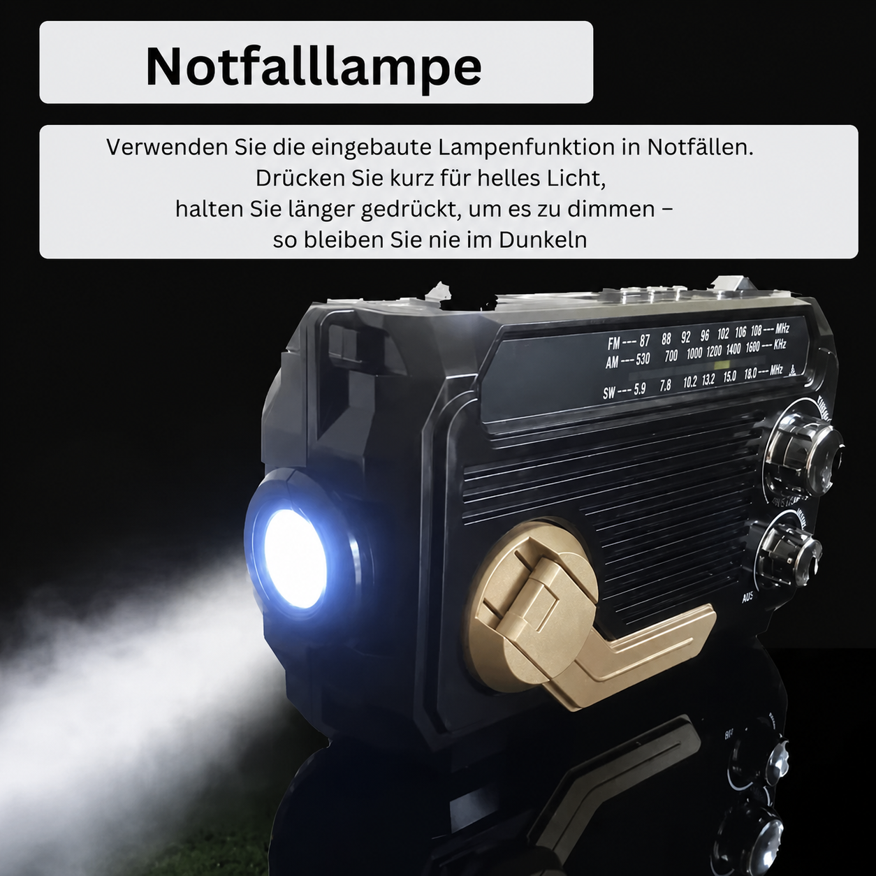 SafeWave | Notfallradio Sicherheit bei Stromausfall