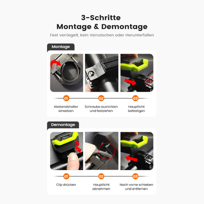 NightBeam | Ultrabright Fahrradlicht für Sicherheit