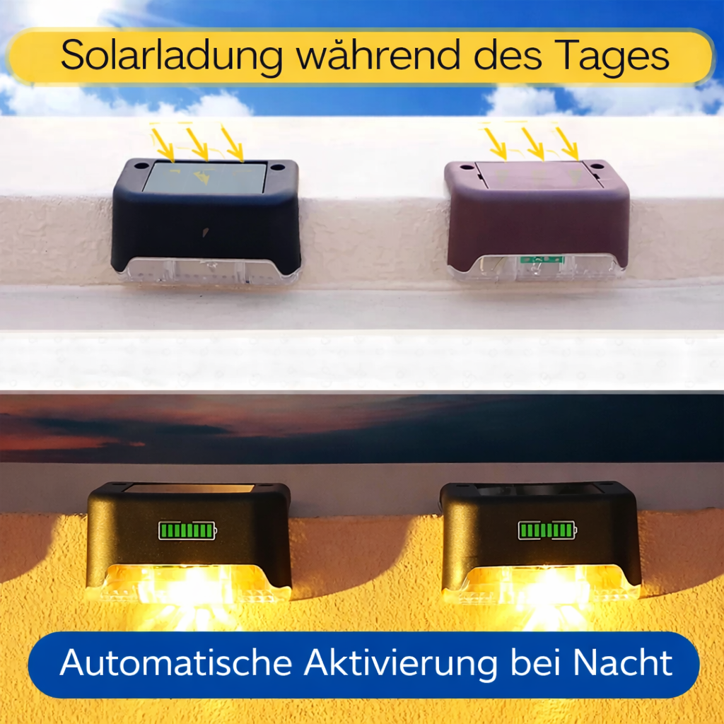 Kabellose Solar | Wandleuchte für Haus und Garten