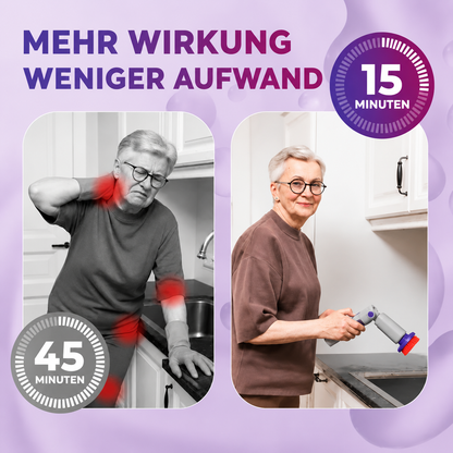 PowerScrub Pro | Mühelos reinigen ohne körperliche Belastung