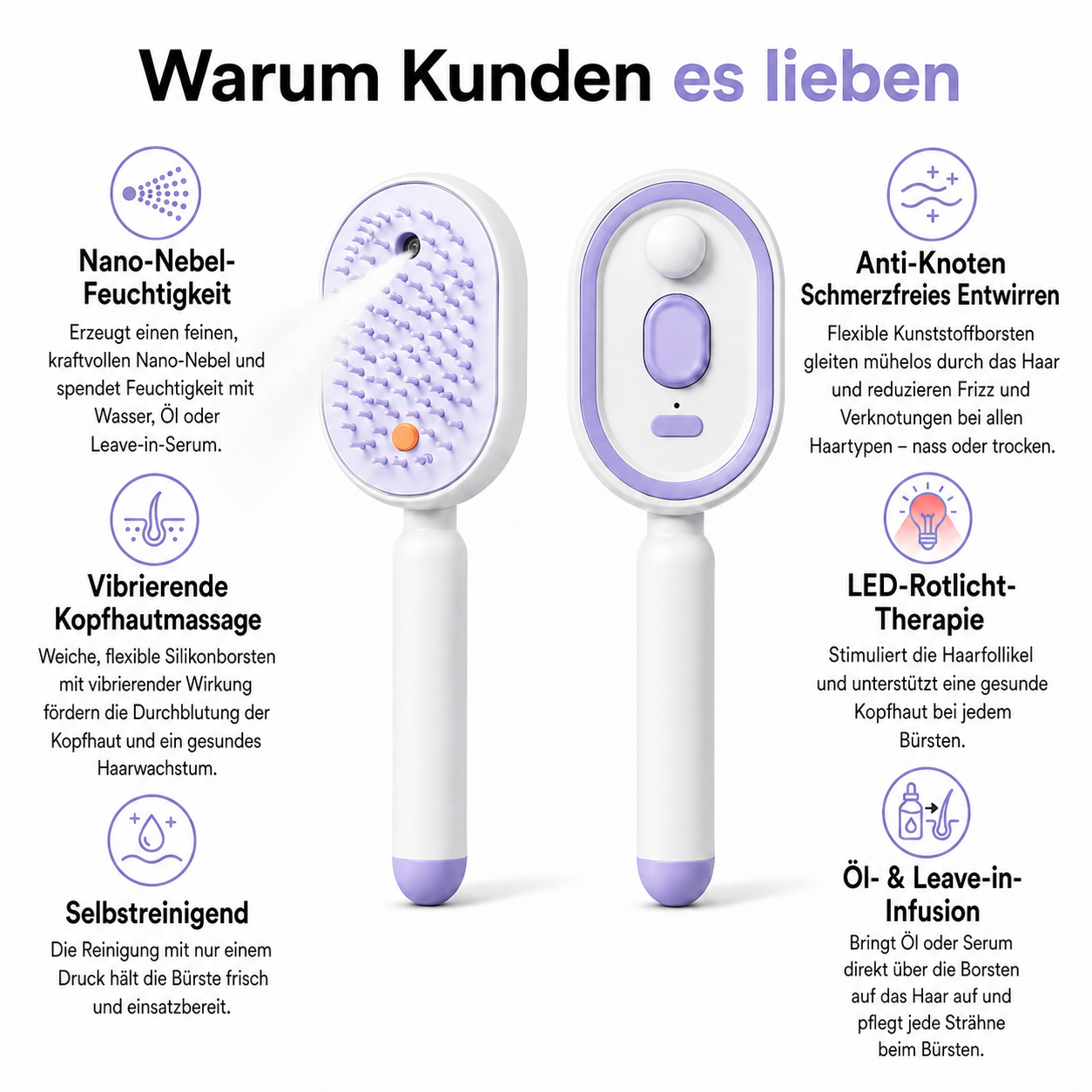 SteamBrush | Frizzfreie Haare mühelos stylen