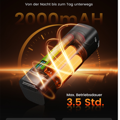 NightBeam | Ultrabright Fahrradlicht für Sicherheit