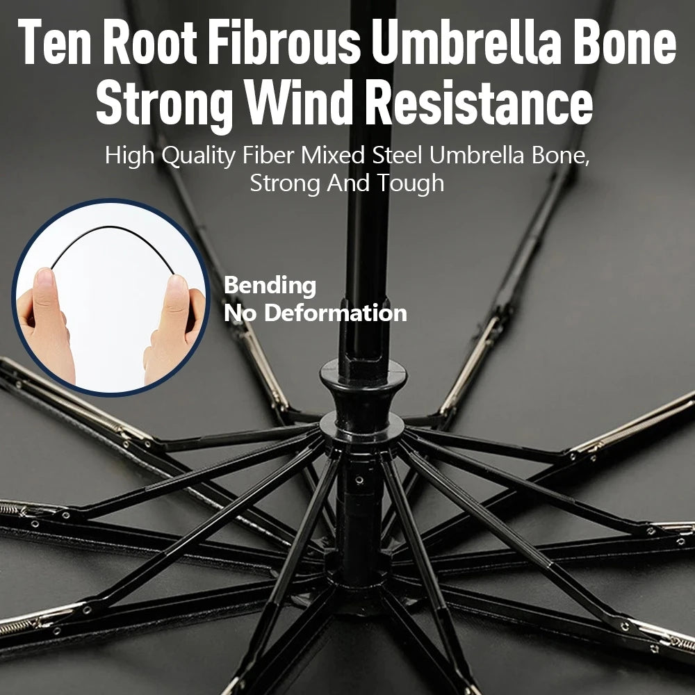 StormGuard Schirm | Zuverlässiger Schutz bei jedem Wetter