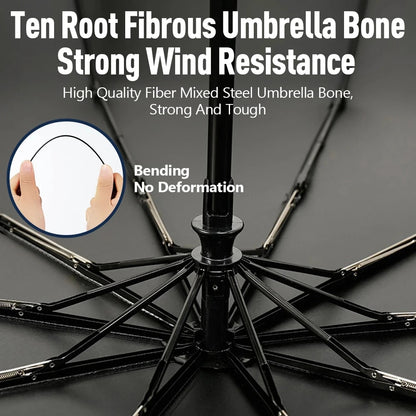 StormGuard Schirm | Zuverlässiger Schutz bei jedem Wetter