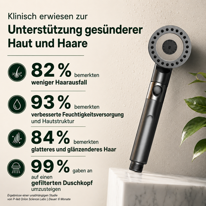 AquaLuxe | Duschkopf mit 3 Strahlarten in einem und Wassersparfunktion
