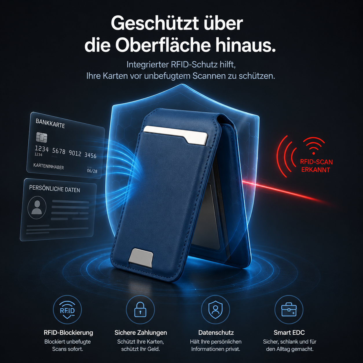 OmniWallet | MagSafe-Lederbörse mit Find My, RFID & Wireless Charging
