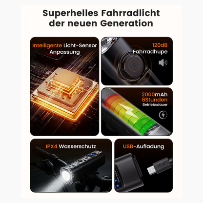 NightBeam | Ultrabright Fahrradlicht für Sicherheit