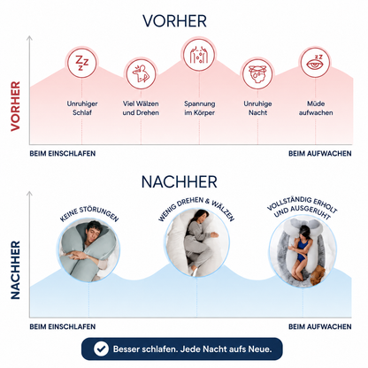 DreamHug | Unterstützung für erholsamen Schlaf