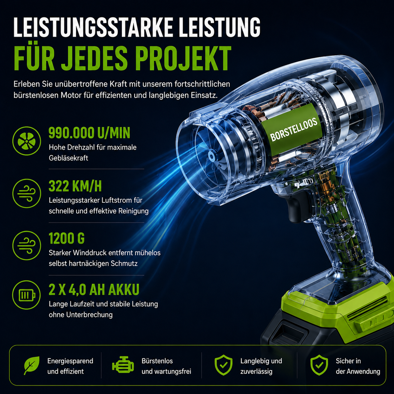 TurboCleaner | Leichter, kabelloser Laubbläser