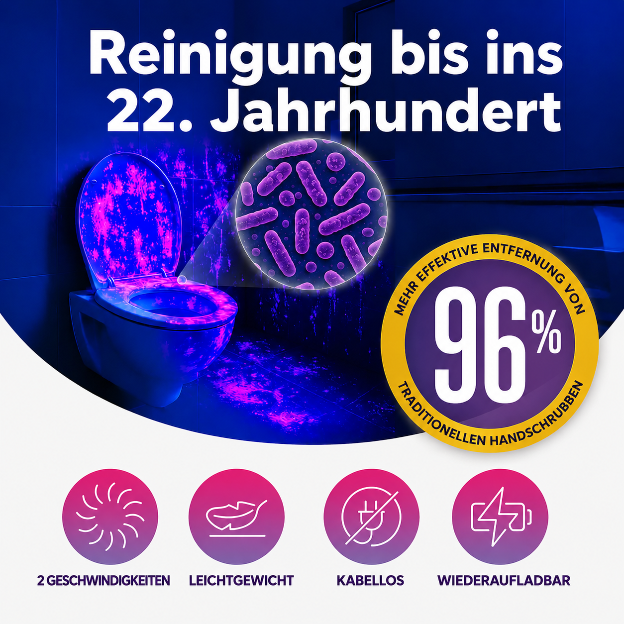 PowerScrub Pro | Mühelos reinigen ohne körperliche Belastung
