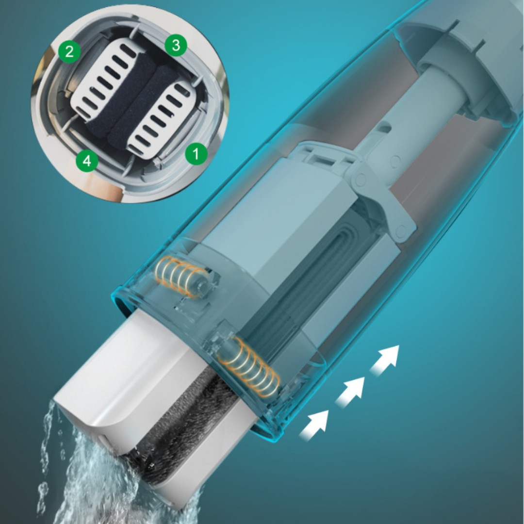 TwistClean | Selbstwringender Mopp mit ultra-absorbierendem Schwamm