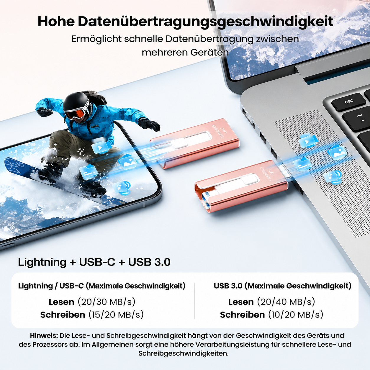 DataGo | Sofort mehr Speicherplatz für all Ihre Fotos und Videos