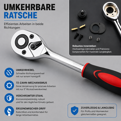 ProTool | Alles was Sie brauchen in einem Koffer