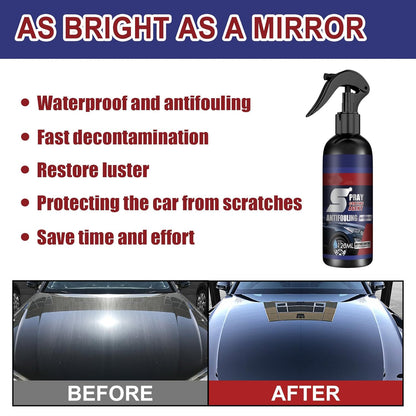 ShineGuard | Glanzschutz Auto-Spray