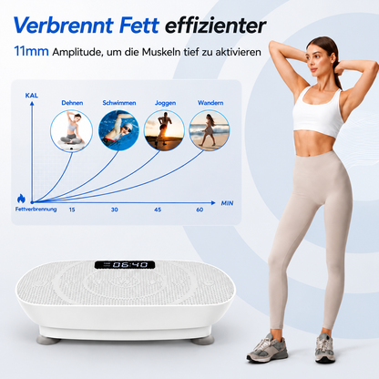 BodyPulse Elite | Mehr Bewegung in weniger Zeit