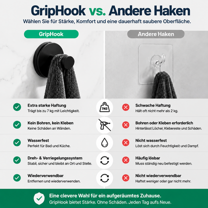 GripHook | Intelligente 4-teilige Aufbewahrungslösung für Zuhause