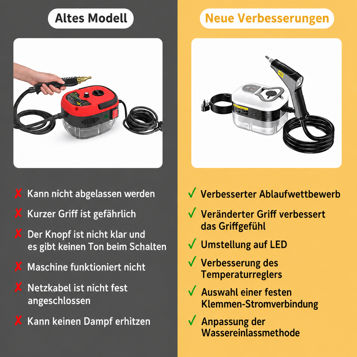 SteamMaster Pro | Gründlich reinigen ohne Schrubben