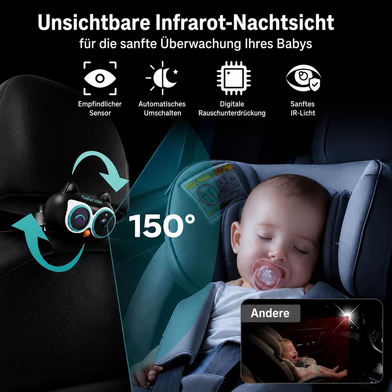 BabyView Connect | Dein Baby immer sicher im Blick