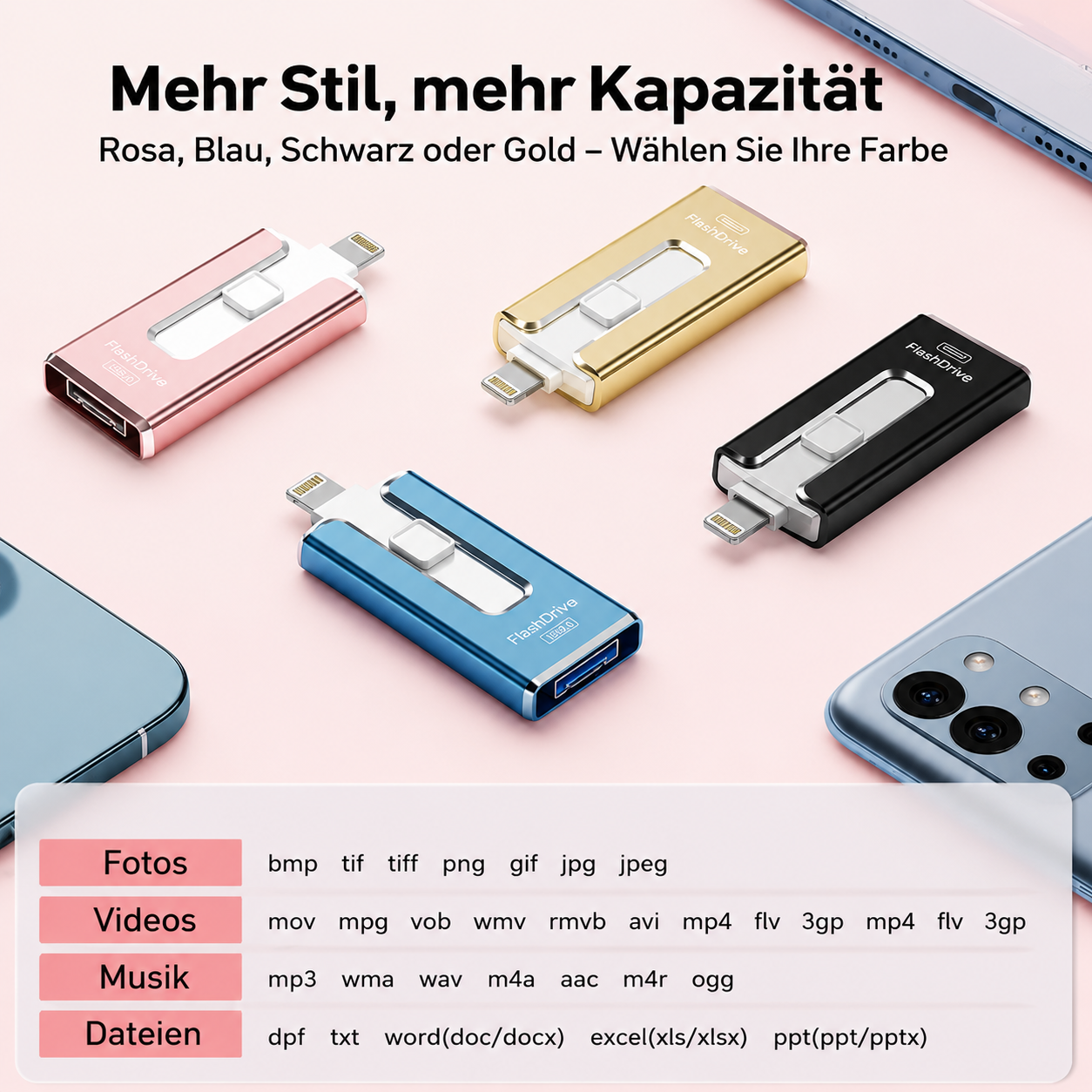 DataGo | Sofort mehr Speicherplatz für all Ihre Fotos und Videos