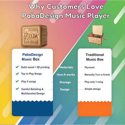 Billie Music Box | Musik in jedem Moment