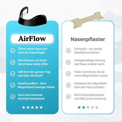 AirFlow | Sofort freier atmen und entspannter fühlenn
