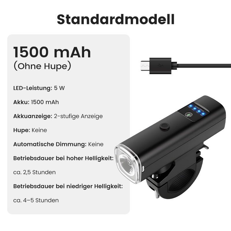 NightBeam | Ultrabright Fahrradlicht für Sicherheit