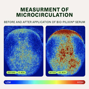 BioBoost Repair | Serum für eine sichtbar vollere Haarlinie