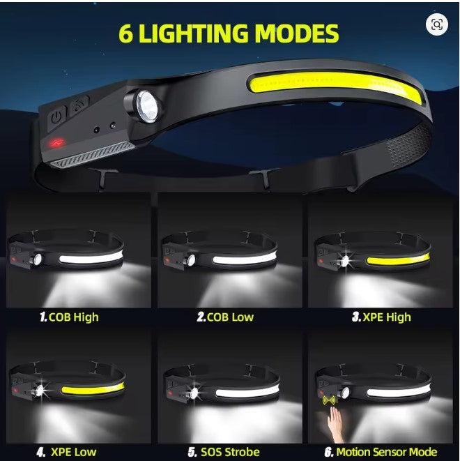 AdventureGlow | Robuste LED Taschenlampe für Outdoor Abenteuer