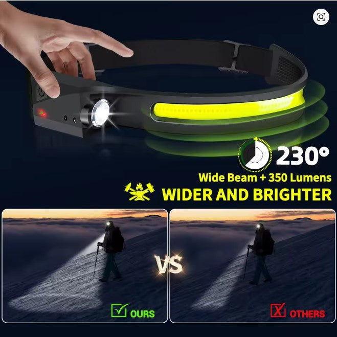 AdventureGlow | Robuste LED Taschenlampe für Outdoor Abenteuer