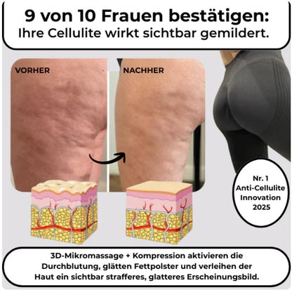 FRAMI ActiveShape | 3D-Kompression für Mehr Power und Straffere Konturen