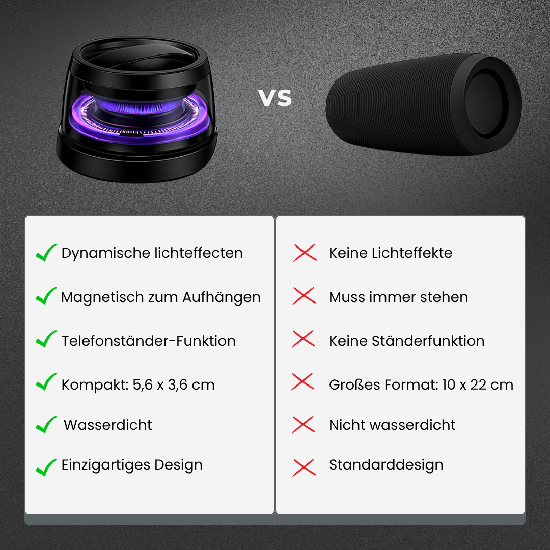 SoundSnap | Tragbarer Bluetooth-Lautsprecher