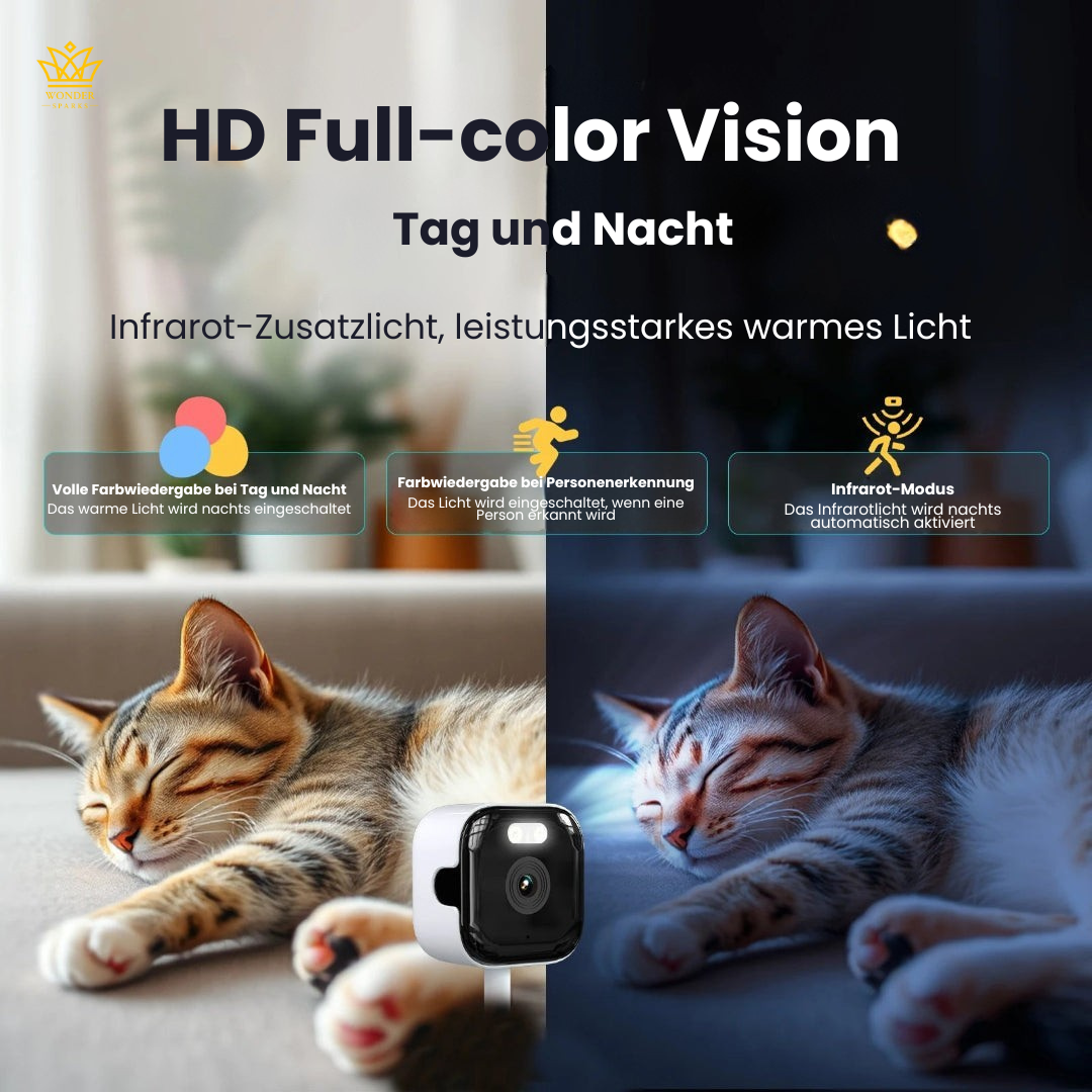 SilentWatch | Intelligente Fensterkamera für Tag- und Nachtsicht