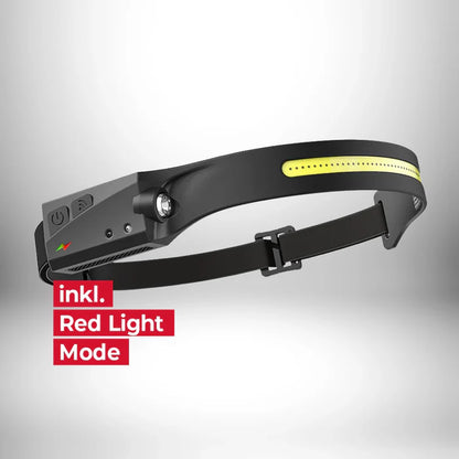 GlowBeam | USB-Stirnlampe für Laufen & Outdoor-Abenteuer