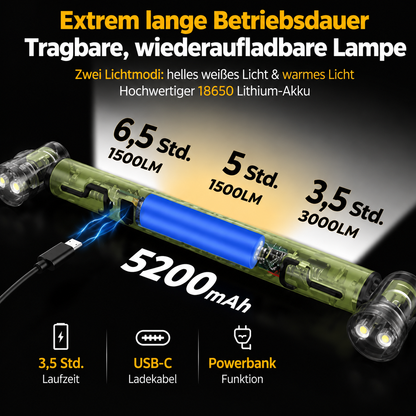 GarageGlow | Optimale Beleuchtung für jede Reparatur