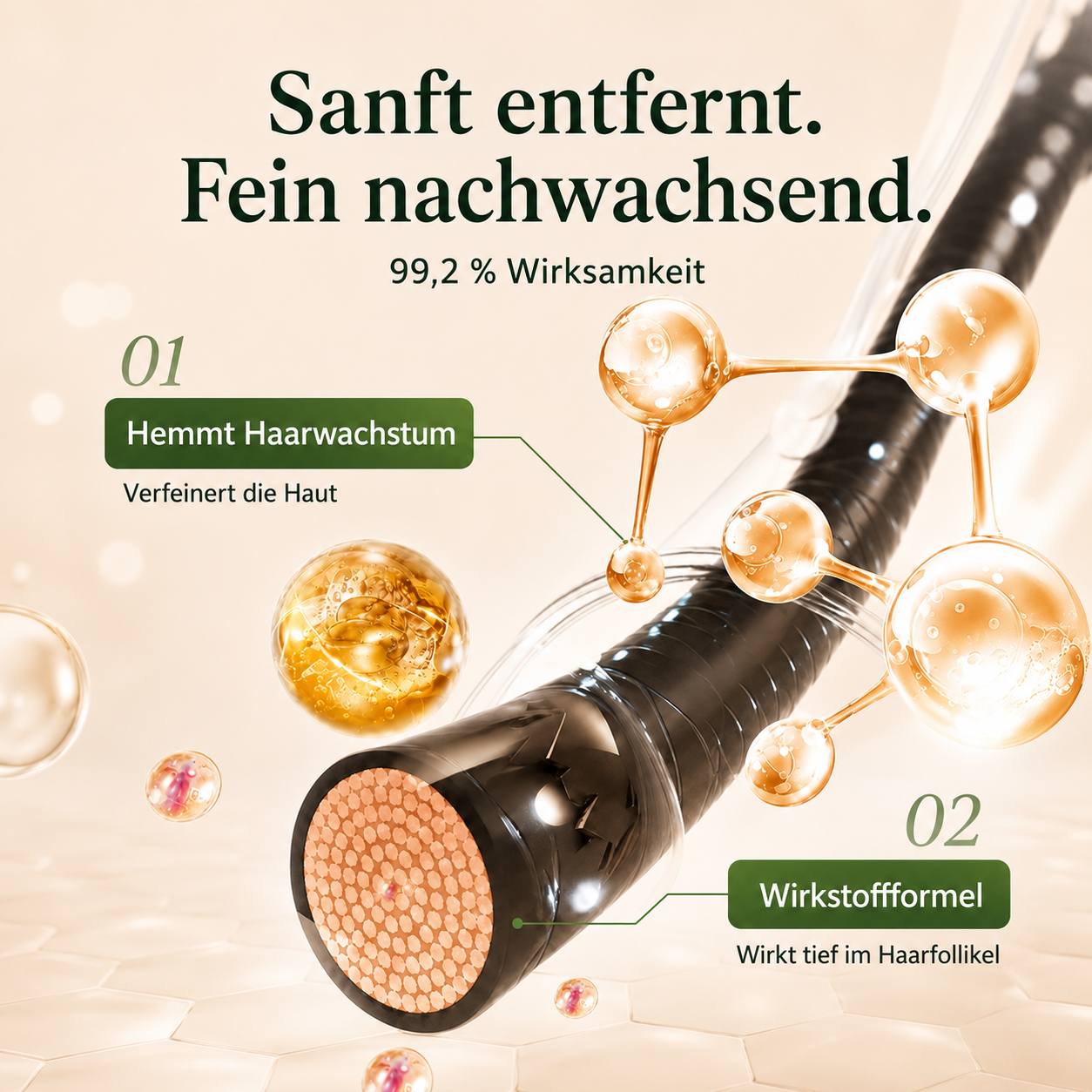 Silkena | Weiche, Glatte Haut Ohne Rasieren