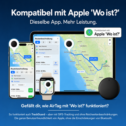 TrackGuard | Immer wissen, wo deine Wertsachen sind