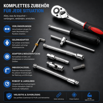 ProTool | Alles was Sie brauchen in einem Koffer