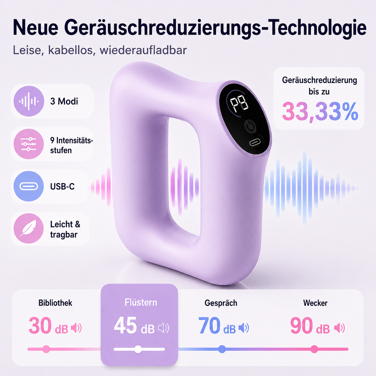 RelaxCore | Intelligenter Massagegürtel