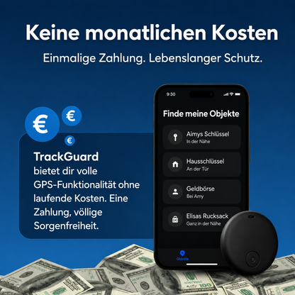TrackGuard | Immer wissen, wo deine Wertsachen sind