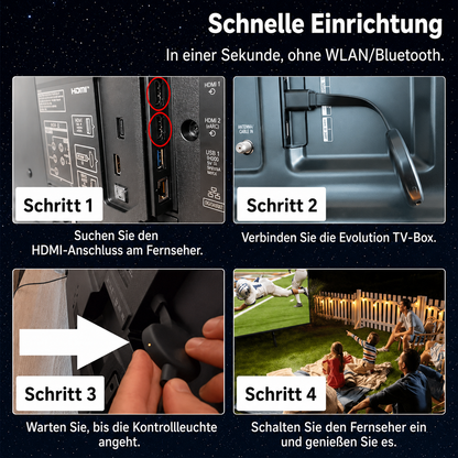 StreamPlug | Streamen ohne WLAN