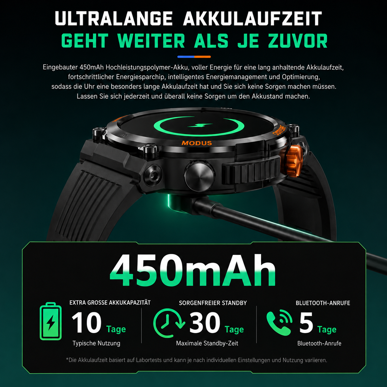 MotionTrack Smartwatch | Vernetzt, Aktiv und Stilvoll